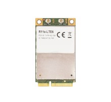 Модем MikroTik R11e-LTE6