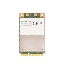 Модем MikroTik R11e-LTE6