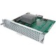 Модуль PVDM Cisco PVDM4-64