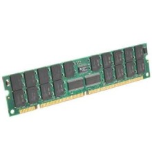 Модуль оперативной памяти Cisco MEM-4300-8G
