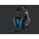 Наушники с микрофоном Logitech G432 981-000770