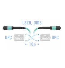 Патч-корд оптический SNR SNR-PC-MPO/UPC-MPO/UPC-FF-MM-12F-10m