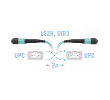 Патч-корд оптический SNR SNR-PC-MPO/UPC-MPO/UPC-FF-MM-12F-2m