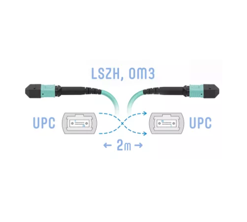 Патч-корд оптический SNR SNR-PC-MPO/UPC-MPO/UPC-FF-MM-12F-2m Патч-корд оптический SNR SNR-PC-MPO/UPC-MPO/UPC-FF-MM-12F-2m