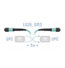 Патч-корд оптический SNR SNR-PC-MPO/UPC-MPO/UPC-FF-MM-12F-3m