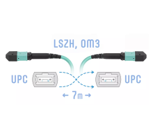 Патч-корд оптический SNR SNR-PC-MPO/UPC-MPO/UPC-FF-MM-12F-7m