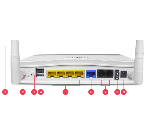 Роутер DrayTek Vigor2135Vac Роутер DrayTek Vigor2135Vac
