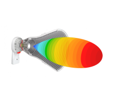 Рупорная антенна RF elements UltraHorn TP 5-24 UH-TP-5-24