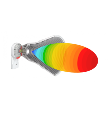 Рупорная антенна RF elements UltraHorn TP 5-24 UH-TP-5-24