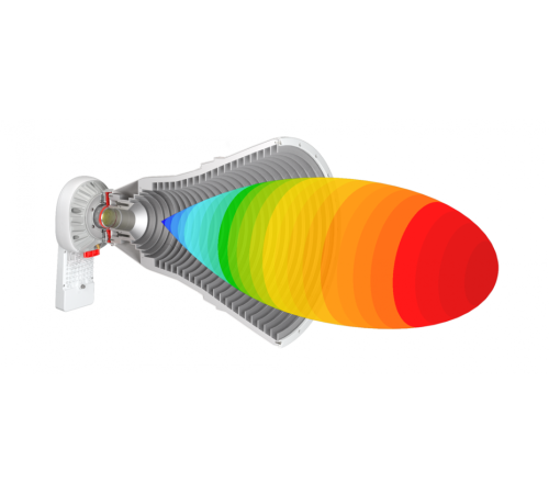 Рупорная антенна RF elements UltraHorn TP 5-24 UH-TP-5-24 Рупорная антенна RF elements UltraHorn TP 5-24 UH-TP-5-24