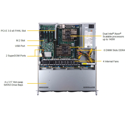 Серверная платформа SuperMicro SYS-6019P-MT Серверная платформа SuperMicro SYS-6019P-MT