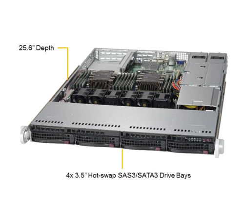 Серверная платформа SuperMicro SYS-6019P-WTR Серверная платформа SuperMicro SYS-6019P-WTR