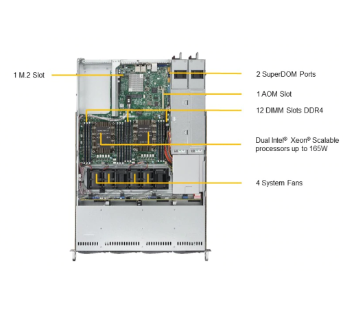 Серверная платформа SuperMicro SYS-6019P-WTR Серверная платформа SuperMicro SYS-6019P-WTR