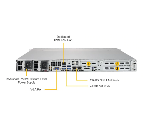 Серверная платформа SuperMicro SYS-6019P-WTR Серверная платформа SuperMicro SYS-6019P-WTR
