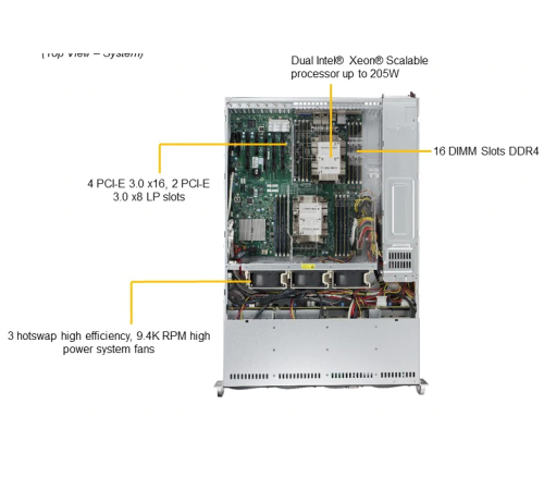 Сервер SuperMicro SYS-6029P-TR