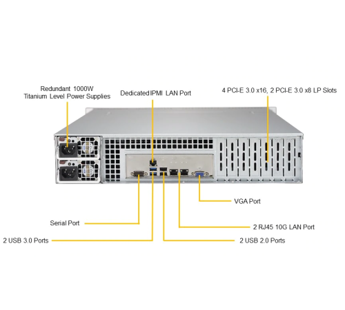 Сервер SuperMicro SYS-6029P-TRT