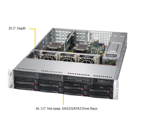 Сервер SuperMicro SYS-6029P-WTR