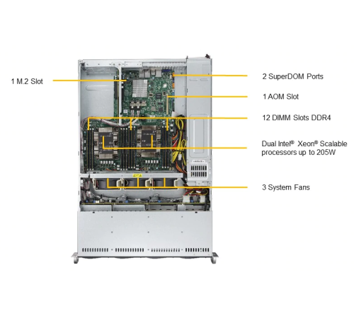 Сервер SuperMicro SYS-6029P-WTR