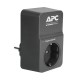 Сетевой фильтр APC PM1WB-RS