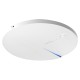 Точка доступа Edimax CAP1750