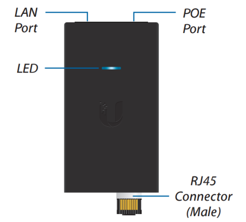 Точка доступа Ubiquiti AirGateway Installer AG-PRO-INS